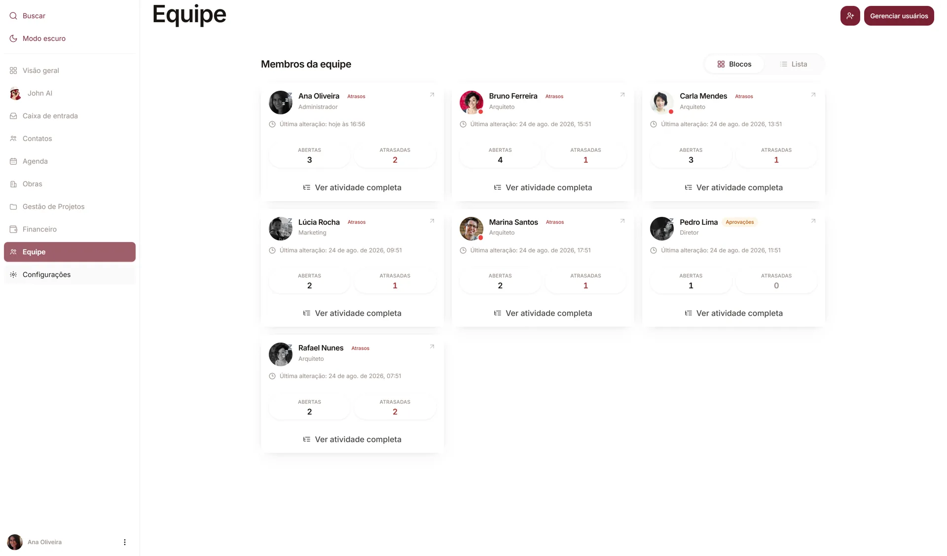 Tela de equipe da Nurbie com horas por pessoa e projetos de cada um