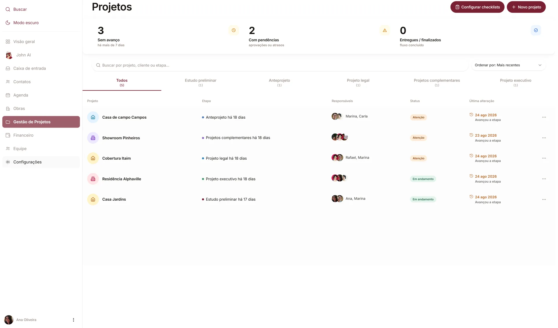 Tela de projetos da Nurbie com etapas e responsáveis de cada projeto